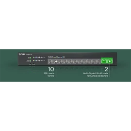 ZYXEL Switch 10x10Gigabit SFP+ + 2x10G, Menedzselhető Rackes, XS1930-12F-ZZ0101F