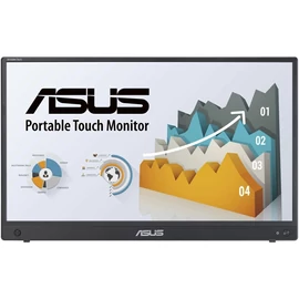 Asus MB16AMTR IPS LED monitor