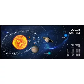 Gembird MP-SOLARSYSTEM-XL-01 Mouse Pad Black egérpad