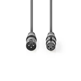 XLR-XLR kábel mikrofonokhoz, 10.0 m