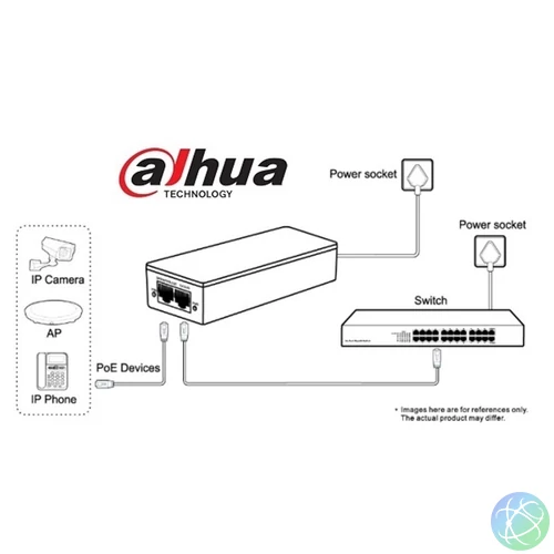 Dahua PoE Injektor - TAM1GT1GT-30 (30W (PoE+), gigabit, 230VAC)