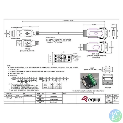 Equip Átalakító Kábel - 133387 (USB3.0 to Serial RS-422/485 DB9)