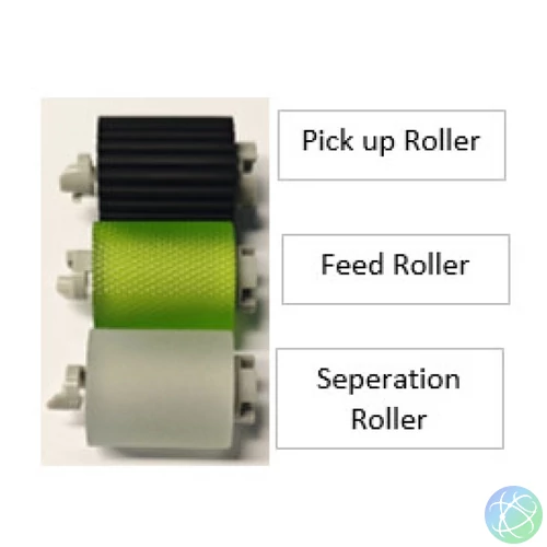 MINOLTA C450i/C4050i Roller kit CT /CET511054/