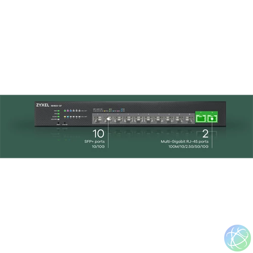 ZYXEL Switch 10x10Gigabit SFP+ + 2x10G, Menedzselhető Rackes, XS1930-12F-ZZ0101F