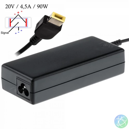 Akyga AK-ND-29 Adapter Lenovo 20V/4,5A 90W