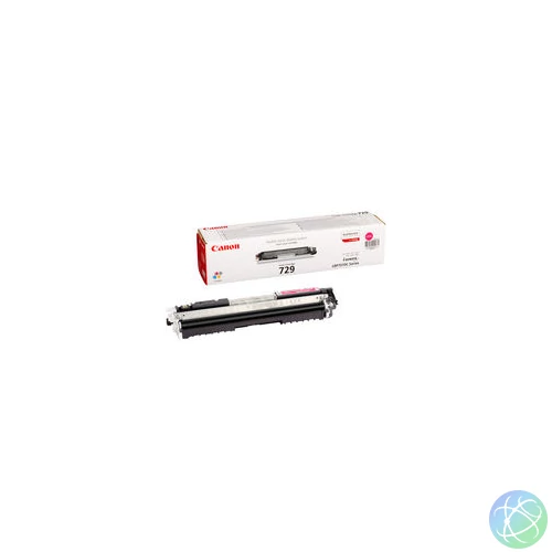 Canon CRG 729 Magenta toner