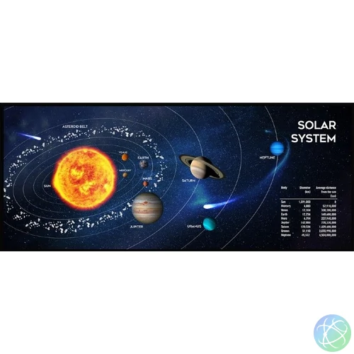 Gembird MP-SOLARSYSTEM-XL-01 Mouse Pad Black egérpad