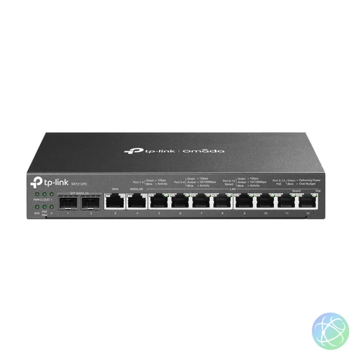 TP-Link ER7212PC Omada 3-in-1 Gigabit VPN Router