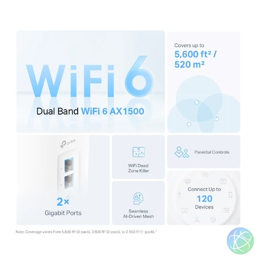 TP-LINK Deco X10(2-pack) AX1500 Whole Home Mesh Wi-Fi 6 System