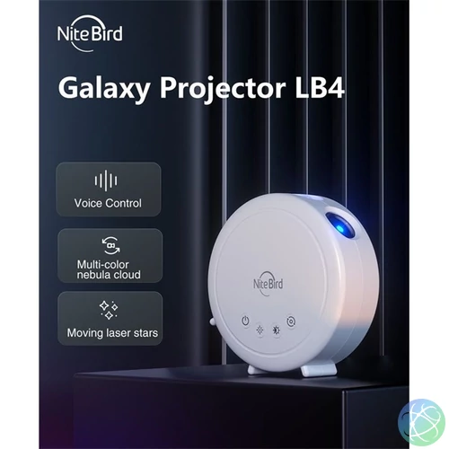 GOSUND LB4 Smart Wi-Fi-s csillagprojektor
