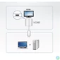 Kép 2/2 - ATEN VanCryst Konverter DisplayPort - HDMI - VC985