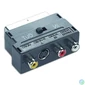 Kép 1/2 - GEMBIRD Adapter Scart- 3RCA+Svideo