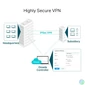 Kép 7/8 - TP-LINK OMADA VPN Router 1xWAN(1000Mbps) + 4xLAN(1000Mbps), ER605
