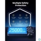 Kép 3/4 - UGREEN Power Bank hordozható töltő 25000mAh, 145W, 3 eszköz töltése, szürke