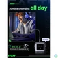 Kép 4/4 - UGREEN hálózati töltő Uno robot, RG, 65W, 3 Port, GaN, fekete
