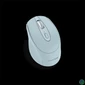 Kép 1/8 - Advance Egér vezeték nélküli - FEEL WIRELESS (1600 DPI, 4 gomb, kék)