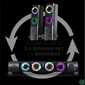 Kép 3/12 - Advance Hangszóró - SOUNDPHONICS RGB 6W RMS (2.0, 3,5mm Jack, RGB, fekete)