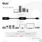 Kép 4/8 - Club 3D kábel - CAC-1406 (3.2 USB-A, Active Repeater, 5Gbps, 15m)