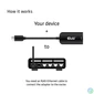 Kép 2/6 - Club 3D Átalakító - CAC-1520 (3.2 USB-C Gen 1 to RJ45, 2,5GB Ethernet)