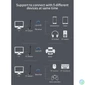 Kép 7/7 - Conceptronic Bluetooth Adapter - ABBY17B (Bluetooth 5.3, Távolság: Max.: 100m, fekete)