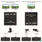 Kép 3/8 - Equip HDMI Switch - 332723 (1x Bemenet, 2x Kimenet, két irányú jelátvitel, fekete)