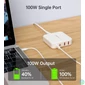 Kép 4/5 - Choetech 4-port 2*USB-C+2*USB-A (4port,asztali,100W,fehér,GAN), töltő