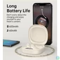 Kép 3/3 - Choetech BH-T25 Wearable Stereo Open-Ear Wireless Bluetooth (Elefántcsont), Fülhallgató