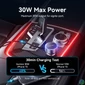 Kép 5/5 - Vention USB-C*2+Lightning (3port,30W, szivargyújtós), töltő