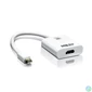 Kép 1/5 - ATEN VC981 4K miniDisplayPort to HDMI Active Adapter speciális átalakító