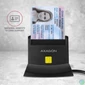 Kép 3/9 - AXAGON CRE-SM2 USB Smart Card ID Card Reader & SD/microSD/SIM Card Reader kártyaolvasó