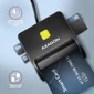 Kép 4/7 - AXAGON CRE-SM3SD Smart Card Flatreader Black kártyaolvasó