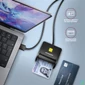 Kép 5/7 - AXAGON CRE-SM3SD Smart Card Flatreader Black kártyaolvasó