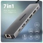 Kép 2/7 - AXAGON HMC-7HX2 USB-C 5Gbps Dual 4K Display 7in1 Hub Aluminium