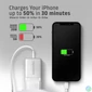 Kép 3/10 - AXAGON ACU-PQ20W ACU-PQ20 PD3.0 & QC4+ Dual Outputs Wall Charger 20W White töltő