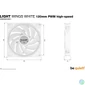 Kép 4/5 - Be quiet! LIGHT WINGS White 120mm PWM high-speed Triple-Pack