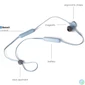 Kép 2/3 - Boompods Sportline Bluetooth Headset Blue