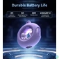 Kép 9/9 - Choetech  BH-T22 GlitzDonut TWS Bluetooth Headset Purple