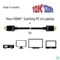 Kép 5/5 - Club3D Ultra High Speed HDMI Cable 10K 120Hz 48Gbps M/M 3m Black kábel