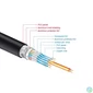 Kép 4/6 - DeLock Ultra High Speed HDMI Cable 48 Gbps 8K 60 Hz 2m kábel