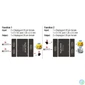 Kép 3/3 - DeLock Displayport 2 - 1 Switch bidirectional 4K 60 Hz
