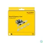 Kép 5/5 - DeLock PCI Express Card to 2 x Serial RS-232 bővítőkártya