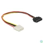 Kép 2/2 - DeLock Power Cable SATA 15 pin female > 4 pin female 30cm kábel