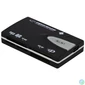 Kép 1/5 - Esperanza EA129 All-In-One USB Card Reader Black kártyaolvasó