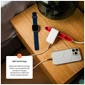 Kép 8/9 - FIXED Slim Traveller 2xUSB-C utazási töltő világadapter GaN 45W, fehér