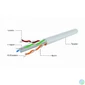 Kép 3/4 - Gembird CAT6 U-UTP Installation Cable 100m Grey