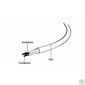 Kép 4/5 - Gembird PC-189-C19 Power cord (C19 to C20) 1.5m Black kábel