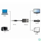 Kép 3/3 - Gembird A-DPM-DVIF-03 DisplayPort to Dual-Link DVI-I (24+5) Adapter Cable Black speciális átalakító