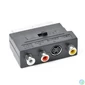 Kép 1/3 - Gembird CCV-4415 Bidirectional SCART/RCA/S-VIDEO adapter speciális átalakító