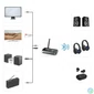 Kép 5/7 - Hama Link it Duo Bluetoothn Audio Adapter Black