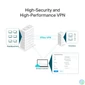 Kép 5/5 - TP-Link ER706W Omada AX3000 Gigabit VPN Router